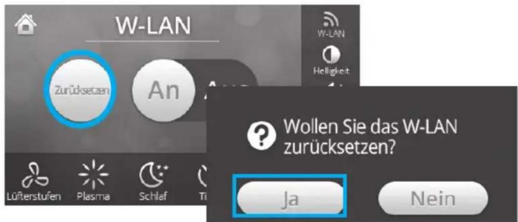 Winix T1 - ■ Weitere Einrichtung - 2
