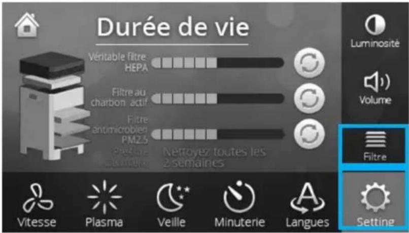 Durée de vie Véritable filtre HEPA Filtre au charbon actif Filtre antimicrobier PMZ3 Platé la 2 semaines Nettoyez toutes les 2 semaines Luminosité Volume Filtre Vitesse Plasma Veille Minuterie Langues Setting