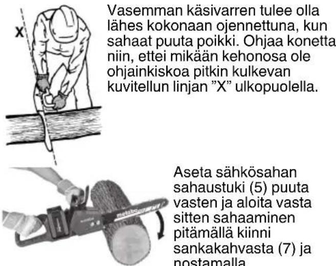 METABO MS 3618 LTX BL 40 - Tukkien, oksien yms. katkaiseminen - 1