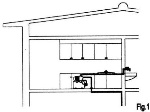 Eurom Flow HG1200R - Teknisk information och diagram - 2