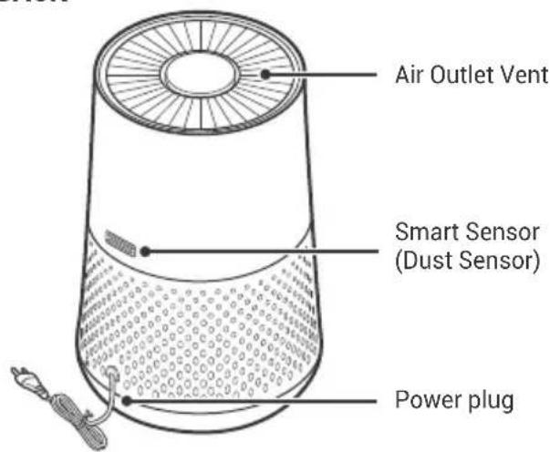 Winix A332 - MODEL PART DIAGRAM - 2