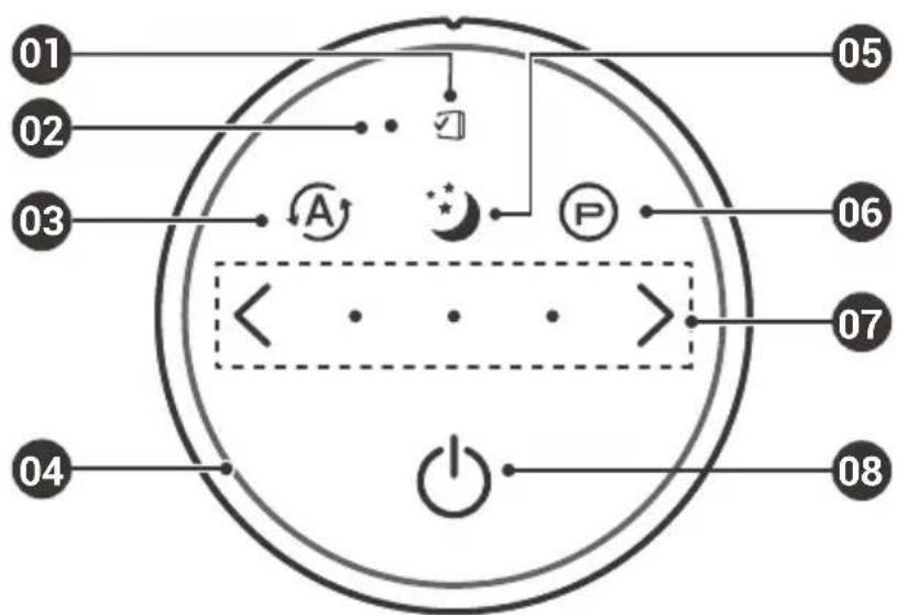 Winix A332 - PANEL DE CONTROL - 1