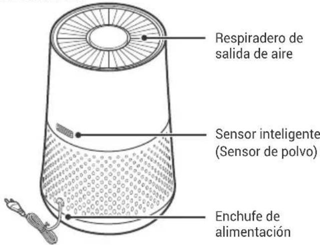 Winix A332 - DIAGRAMA DE PIEZAS DEL MODELO - 2