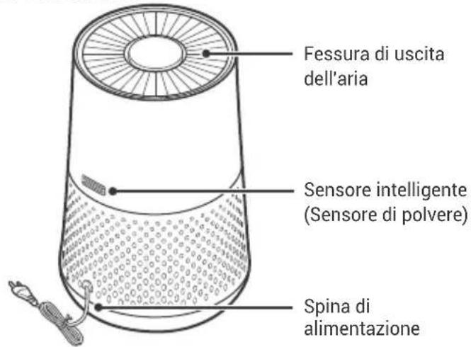 Winix A332 - DIAGRAMMA DEL MODELLO - 2