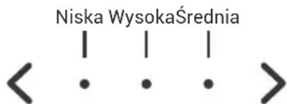Winix A332 - Wskaznik/przycisk prędkosci wentylatora - 1