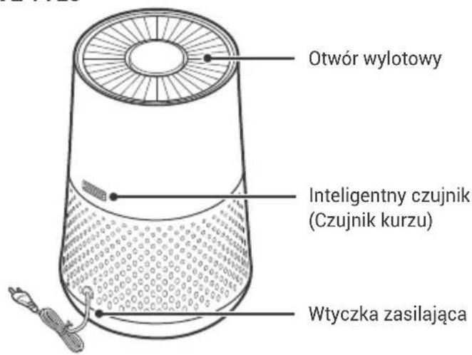 Winix A332 - MODEL PART DIAGRAM - 5