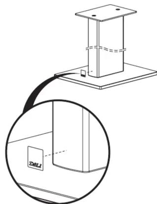 Dali CONNECT M601 - TABLE1 - 6
