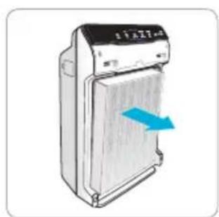 Winix 2020EU - Removing Filters - 3