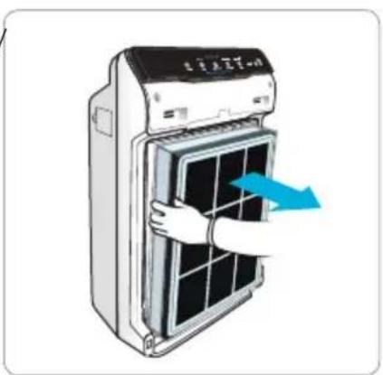 Winix 2020EU - INSTALLING FILTERS - 2