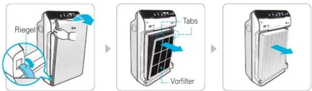 Winix 2020EU - Ausbauend Filter - 1
