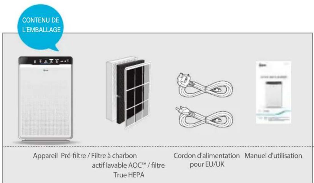Winix 2020EU - PURIFICATION DE L'AIR EN 4 ÉTAPES - 2