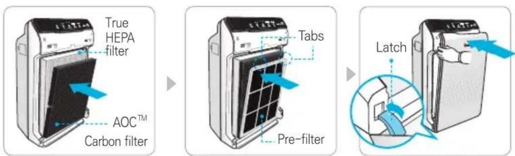 Winix 2020EU - Replacing Filters - 1