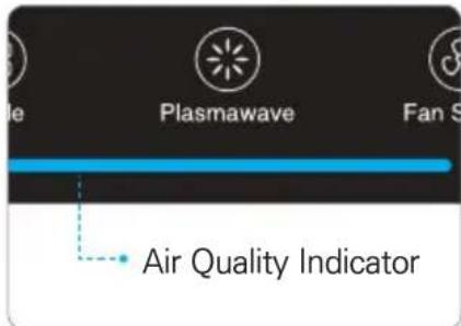 Winix 2020EU - Air Quality Indicator - 1