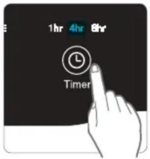 Winix 2020EU - Timer - 1