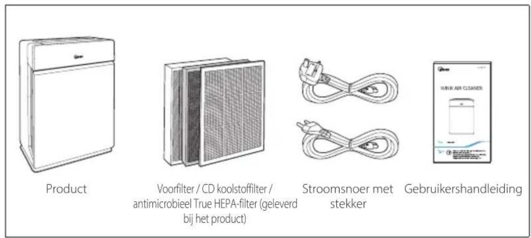 Winix H950 - INHOUD VAN DE VERPAKKING - 1