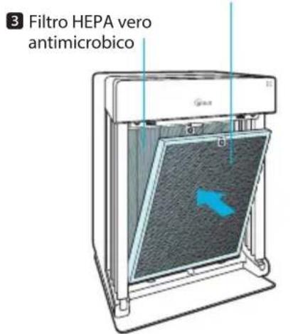 Winix H950 - Montaggio e sostituzione dei filtri - 1
