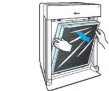 Winix H950 - DE FILTERS INSTALLEREN - 2
