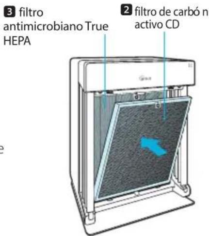 Winix H950 - Montaje del filtró y sustitución - 1