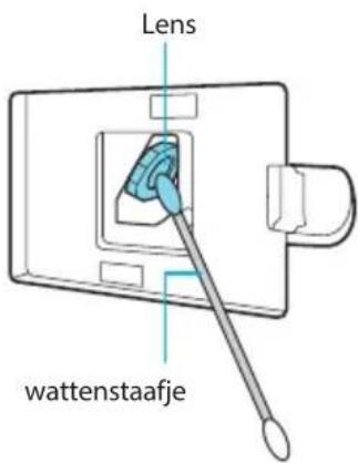 Winix H950 - De stofsensor reinigen - 2