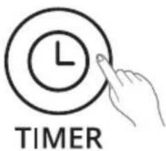 Winix H950 - Timer - 1
