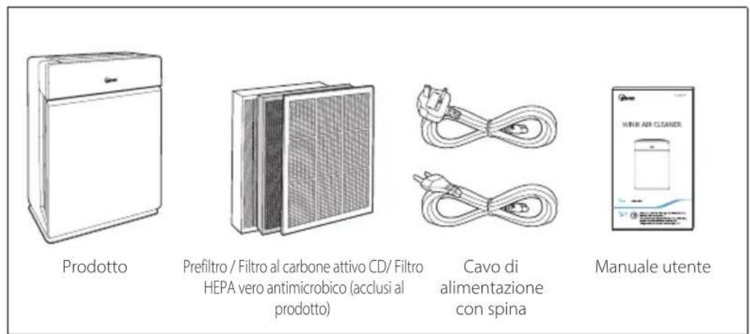 Winix H950 - CONTENUTI CONFEZIONE - 1