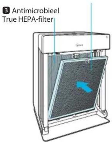 Winix H950 - De filters terugplaatsen of verrangen - 1