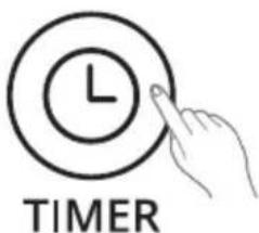 Winix H950 - Timer - 1