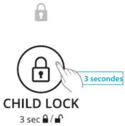 Winix H950 - Bloqueo para niños - 1