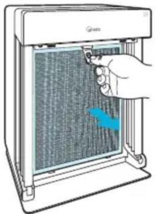 Winix H950 - FILTER CARE - 2