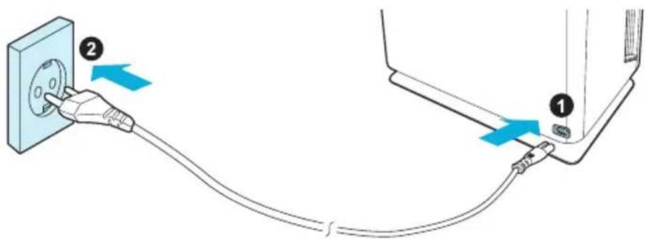 Winix H950 - AVVERTENZA - 5