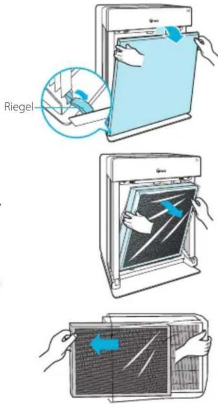 Winix H950 - INSTALLAZIONE DEI FILTRI - 1