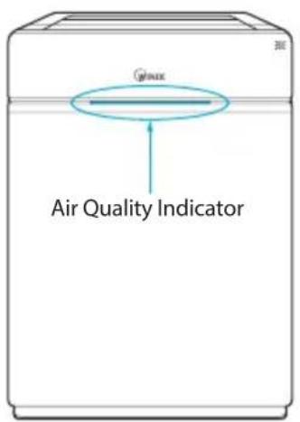 Winix H950 - Air Quality LED Light - 2
