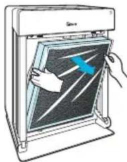 Winix H950 - INSTALLING THE FILTERS - 2