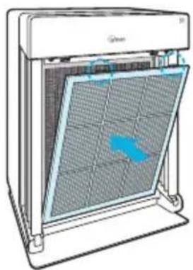 Winix H950 - Filter Assembly and Replacement - 2