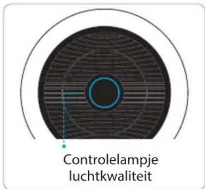 Winix NK300 - Controlelampje luchtkwaliteit - 1
