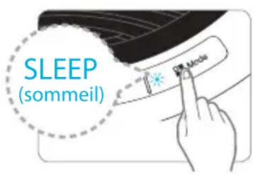 Winix NK300 - Mode Sleep (sommeil) - 1