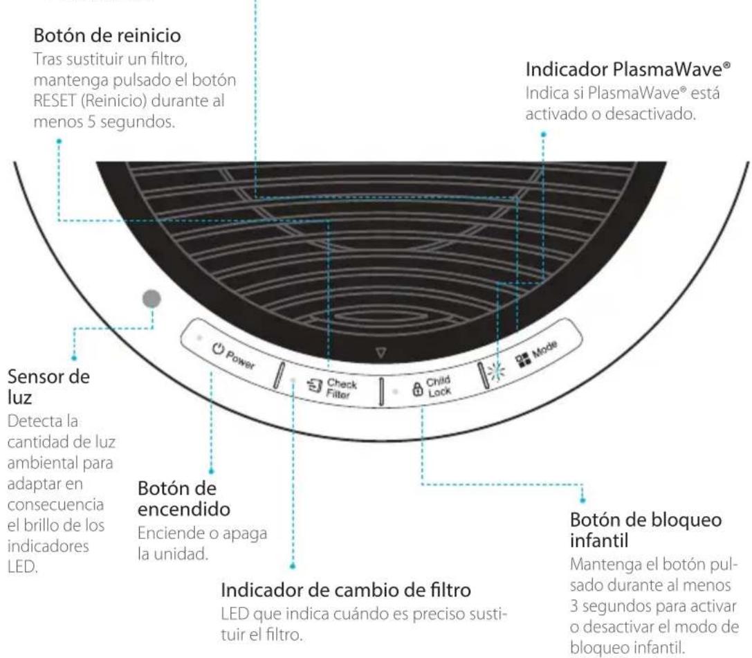 Winix NK300 - Botón de modo - 1