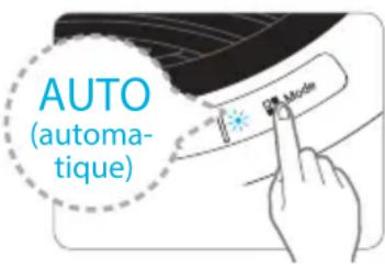 Winix NK300 - Mode Auto (automatique) - 1
