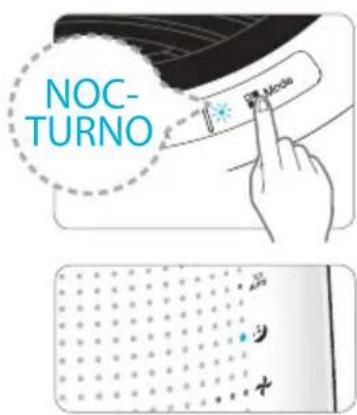 Winix NK300 - Modo Nocturno - 1