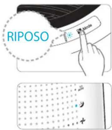 Winix NK300 - Modalità Riposo - 1