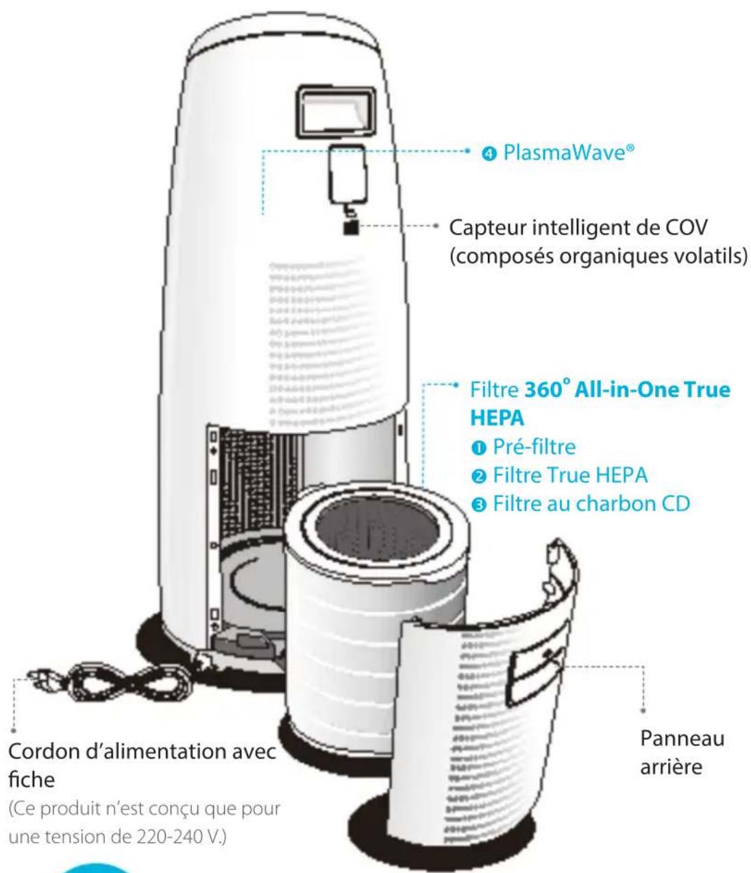 Winix NK300 - PURIFICATION DE L'AIR EN 4 ÉTAPES - 1