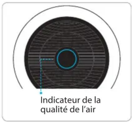 Winix NK300 - Indicateur de la qualité de l'air - 1