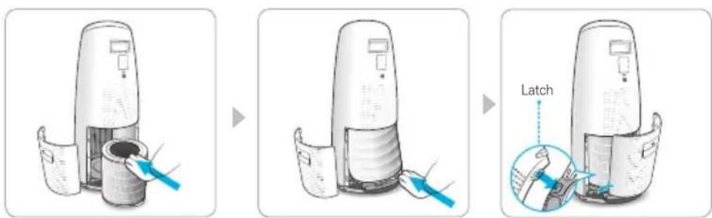 Winix NK300 - Replacing Filters - 1