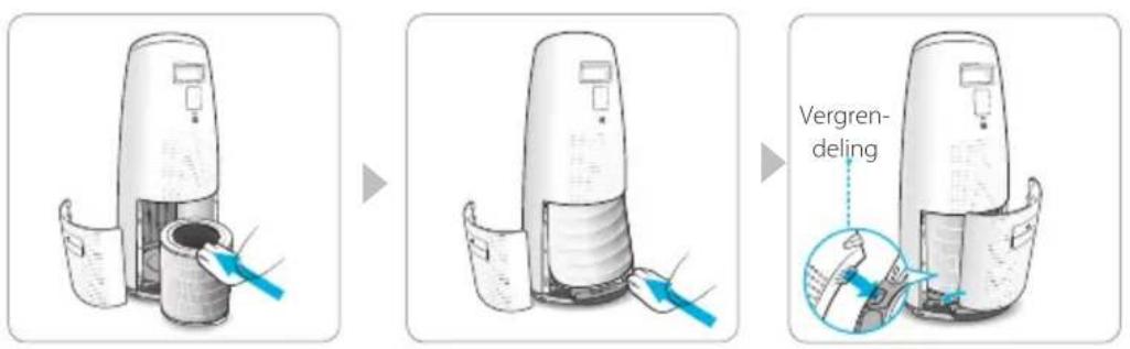 Winix NK300 - Filters vervangen - 1
