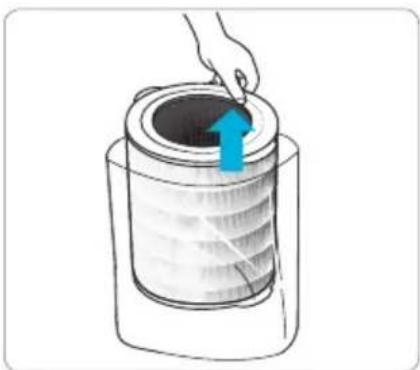 Winix NK300 - INSTALLING FILTERS - 3