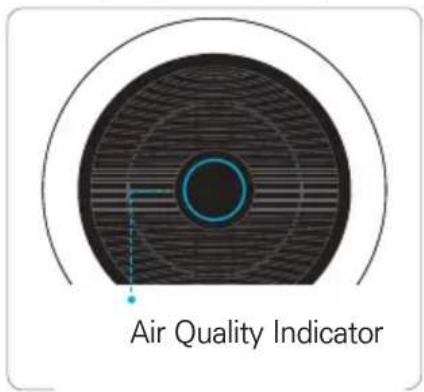 Winix NK300 - Air Quality Indicator - 1
