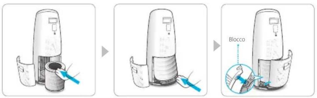Winix NK300 - Sostituzione dei filtri - 1