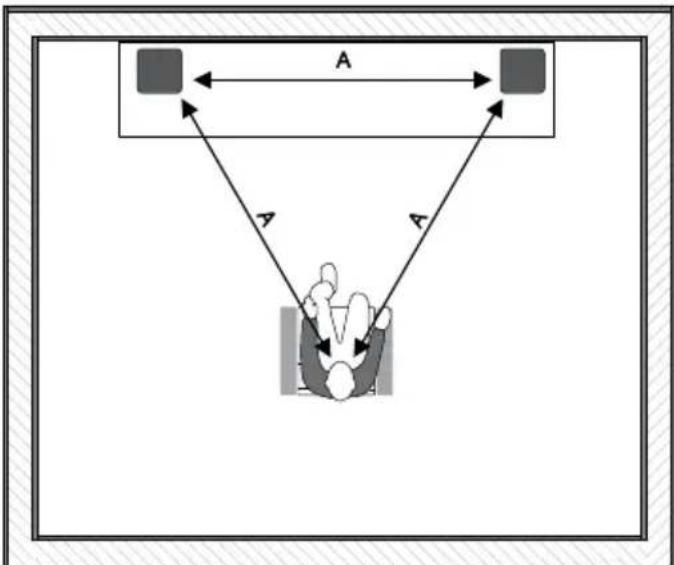 Dali Kubik Free - POSITIONNEMENT - 2