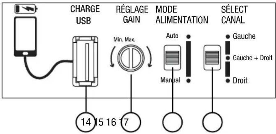Dali Kubik Free - COMMANDES - 1