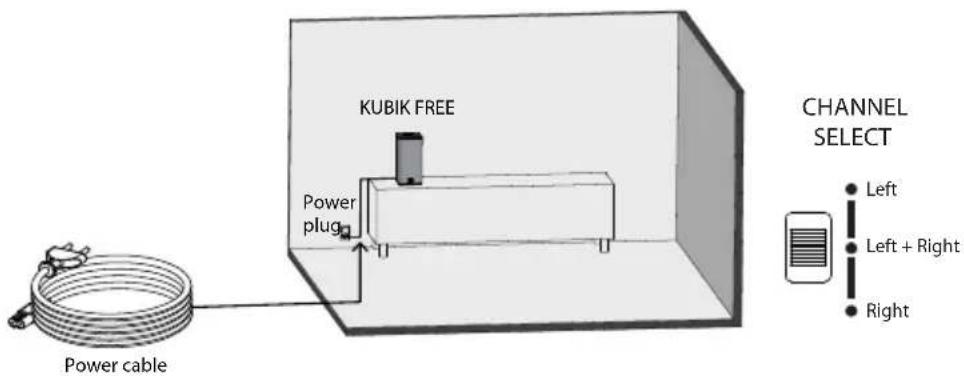Dali Kubik Free - SPEAKER SETUP - 1